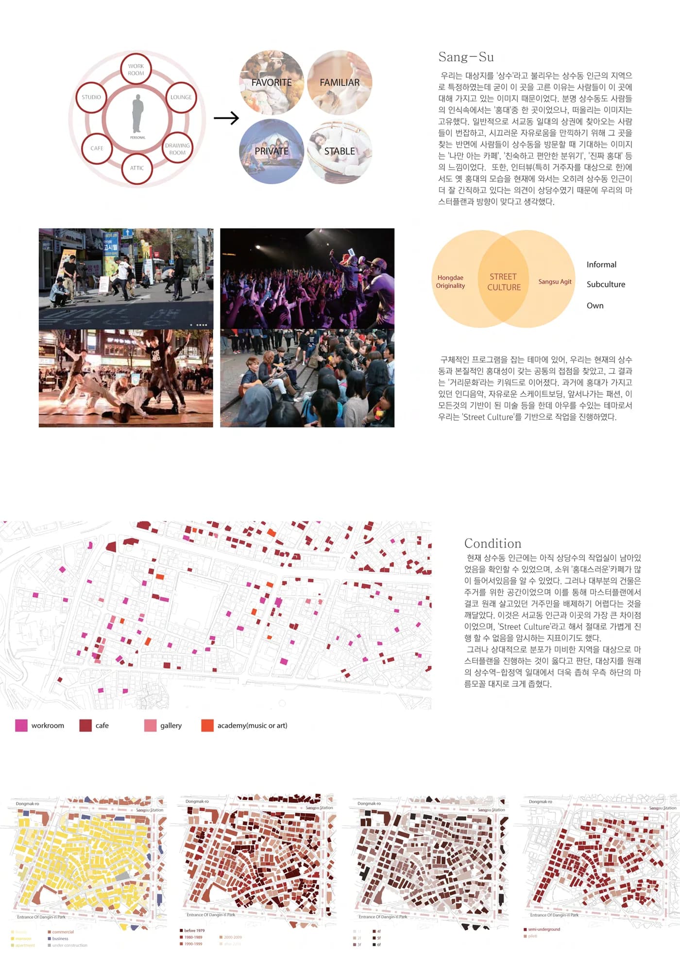 'AGIT' 상수동 리서치, 거리문화 이미지와 워크룸·카페·갤러리 분포 지도