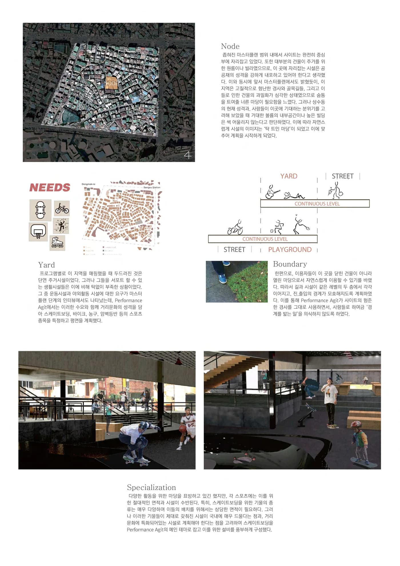 'The PlayYard' 대지 분석, 스케이트보딩·농구 등 야외활동 니즈 다이어그램과 마당·플레이그라운드 투시 렌더링