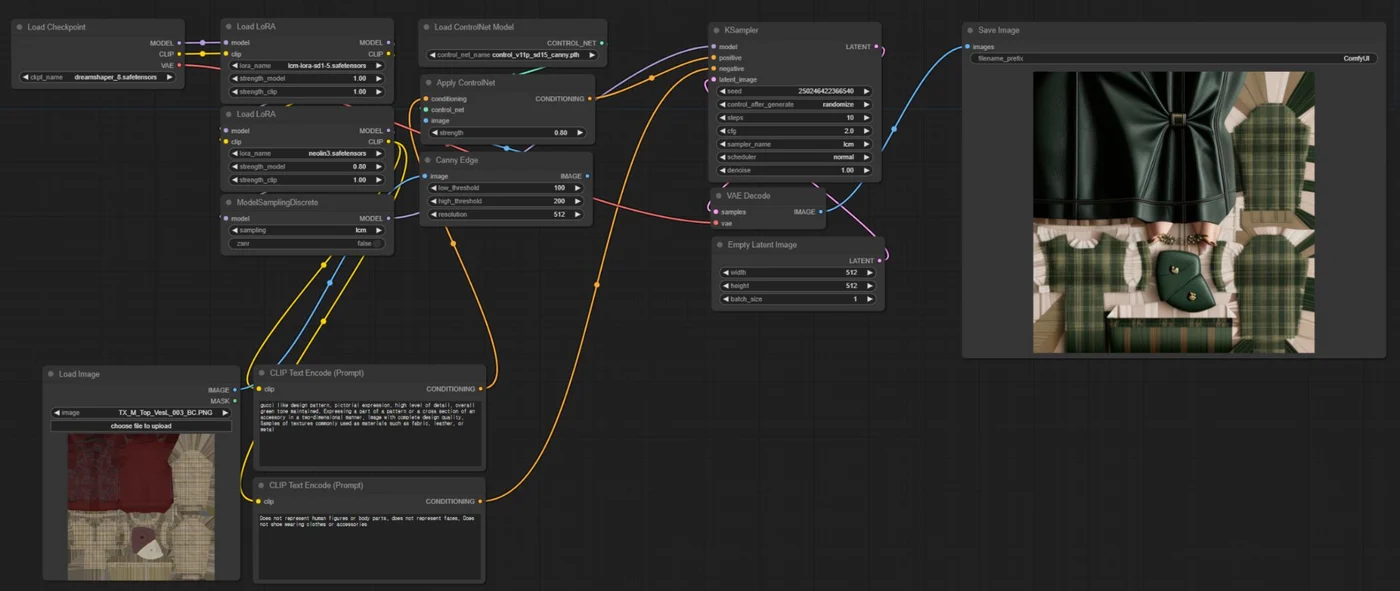 ComfyUI workflow development