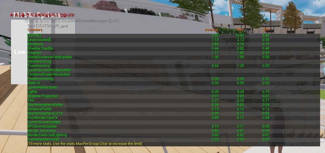 Graphics performance test